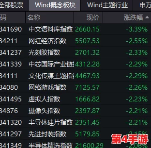 66m66成长模式视频 大陆4:2024年AI技术与教育融合的趋势分析与实践分享 66m66成长模式视频 大陆4:2024年AI技术与教育融合的趋势分析与实践分享