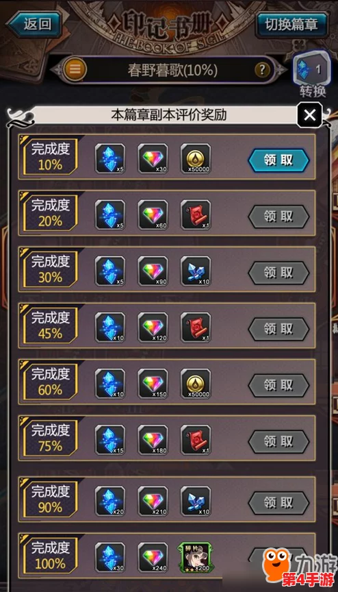 深度揭秘:血族游戏VIP8尊享权益及充值金额全攻略,解锁专属特权盛宴! 深度揭秘:血族游戏VIP8尊享权益及充值金额全攻略,解锁专属特权盛宴!