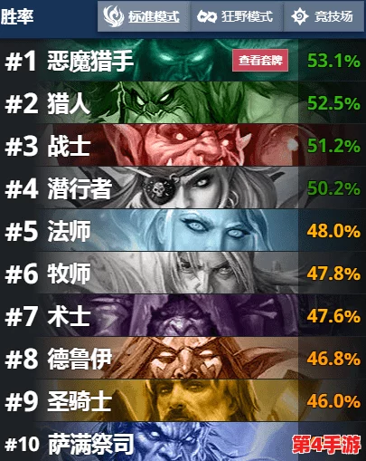 炉石传说策略深度挖掘：海盗奇迹贼VS主流职业，实战心得与制胜妙招独家分享