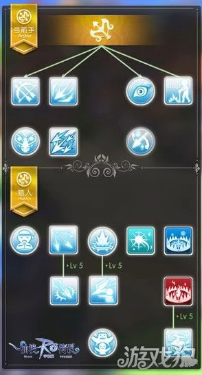 《仙境传说RO:守护永恒的箭矢》——连发弓获取策略与实战心得全面揭秘,助你驰骋冒险之旅 《仙境传说RO:守护永恒的箭矢》——连发弓获取策略与实战心得全面揭秘,助你驰骋冒险之旅
