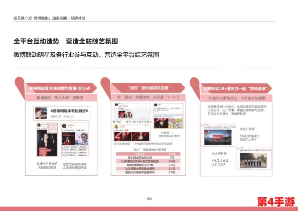 蜜桃视频入口：探讨其在数字娱乐行业中的影响与用户体验的多维度分析