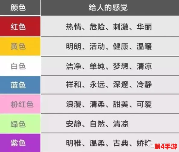 色77777:探讨颜色在文化与情感中的多重意义及其对人类心理的深远影响 色77777:探讨颜色在文化与情感中的多重意义及其对人类心理的深远影响