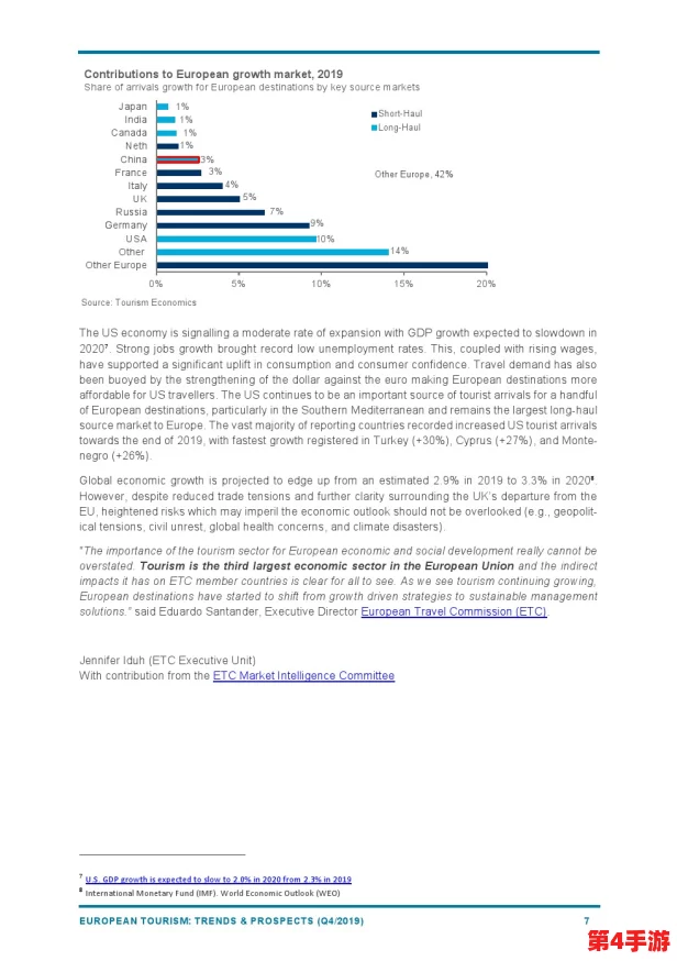 欧美大巴：深入探讨欧美地区的长途巴士发展历程、市场规模以及对旅游业的影响和未来趋势分析