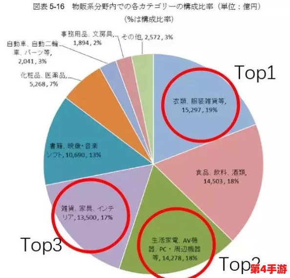 日韩精品区：探讨日本与韩国在时尚、文化及消费领域的独特魅力与市场影响力分析