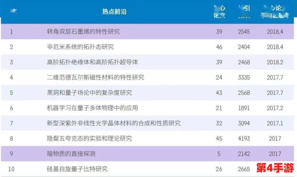 首页-黑料区：聚焦社会热点事件，揭示潜在的负面信息与争议话题，为读者提供全面深入的分析与讨论