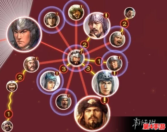 重塑三国辉煌：深度剖析《三国志》武将间错综复杂的羁绊系统及其战略影响