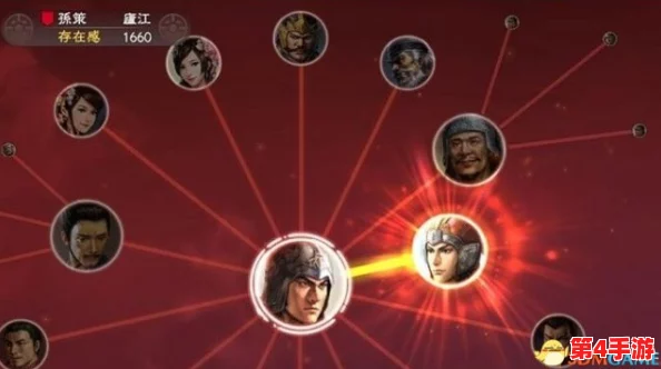 重塑三国辉煌：深度剖析《三国志》武将间错综复杂的羁绊系统及其战略影响