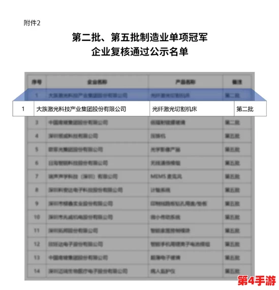 搞机time软件不用嘉兴圈,这意味着在使用搞机time这款软件时,用户不需要依赖于嘉兴地区的社交圈子或资源,可以更加自由地进行操作和交流 搞机time软件不用嘉兴圈,这意味着在使用搞机time这款软件时,用户不需要依赖于嘉兴地区的社交圈子或资源,可以更加自由地进行操作和交流