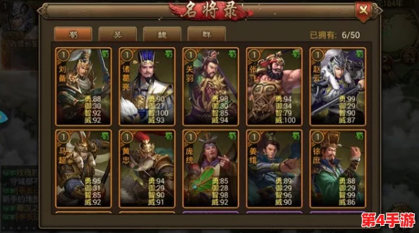 初入朕的江山:智慧装备挑选策略,打造新手逆袭之路的全面指南 初入朕的江山:智慧装备挑选策略,打造新手逆袭之路的全面指南