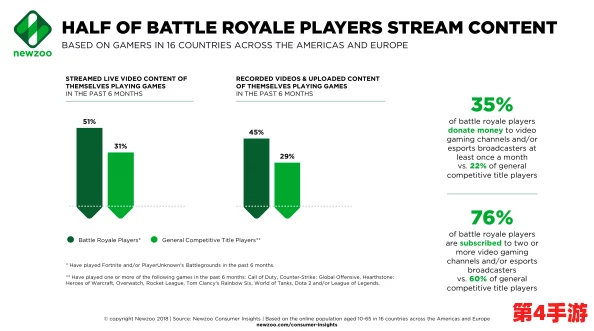 91吃料网在线入口：全面解析其功能与用户体验，助力美食爱好者轻松获取优质餐饮信息