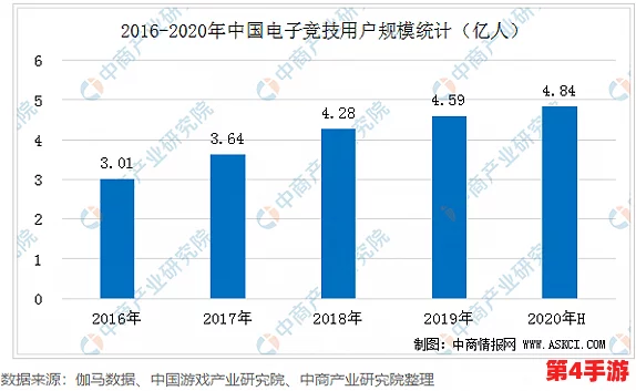 深入剖析权力荣耀：官员系统晋升策略与特权享受全攻略