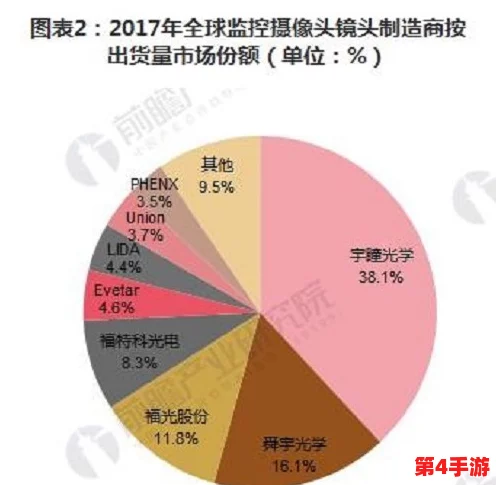 红桃视频18：探讨其在当代数字文化中的影响与发展趋势分析及用户体验研究