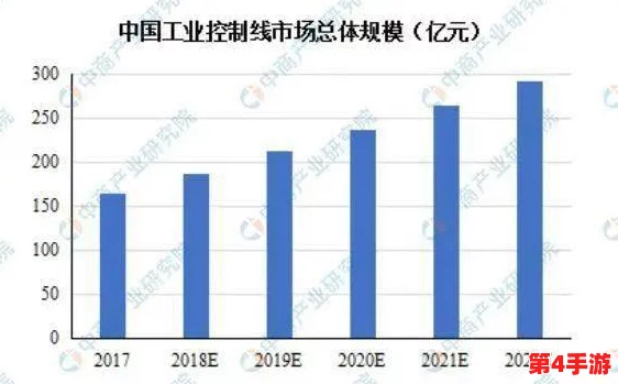 理论电线2023：探讨先进电线材料的研究进展与应用前景以及对未来科技的影响分析