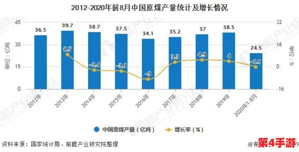 理论电线2023：探讨先进电线材料的研究进展与应用前景以及对未来科技的影响分析