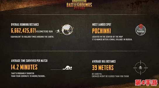 《绝地求生：刺激战场》公测倒计时，全球玩家翘首以盼的正式登场日期全面剖析！