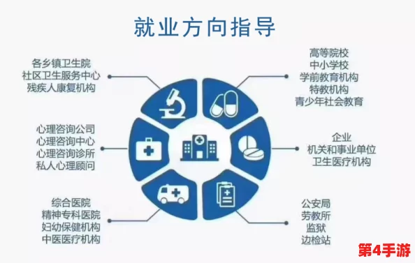 zzzjjj：探讨现代社会中睡眠质量对心理健康的影响及其改善策略研究
