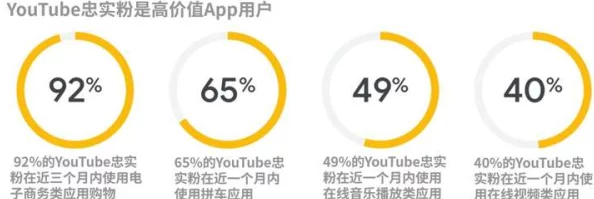 做i爱直播app日本：分析其在日本市场的受欢迎程度及用户体验的独特之处
