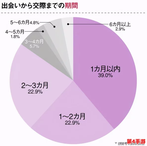 做i爱直播app日本：分析其在日本市场的受欢迎程度及用户体验的独特之处