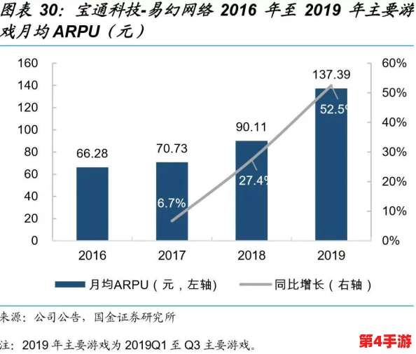 欧美vs日韩vs亚洲：深入分析三大文化圈在经济、科技与社会发展方面的异同与影响力对比