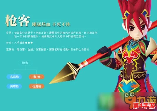 《热血江湖》手游邪派枪客精髓揭秘：气功流派全览与个性化选择策略指南