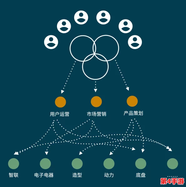 女人又爽 又黄 免费，这个标题可能暗示了一种关于女性的自由与享乐的主题，涉及到情感、性别关系或社会现象等方面