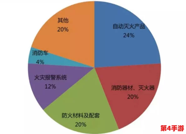 男女之间嗟嗟嗟真人：从心理学视角分析性别差异对人际关系的影响与应对策略研究
